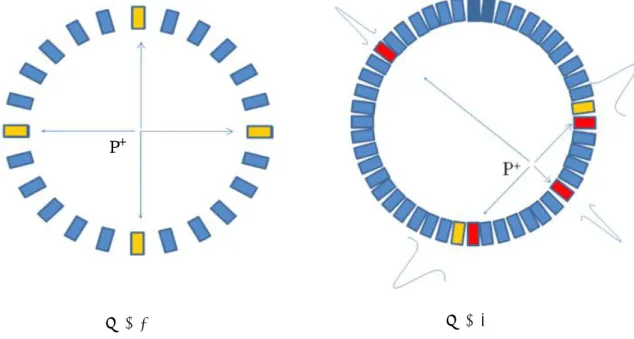 図 1-a  図 1-b 