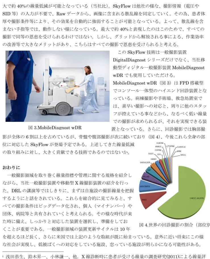 図 3.MobileDiagnost wDR 