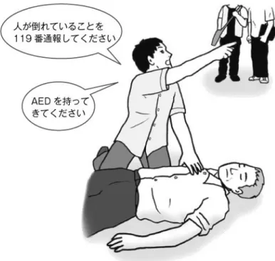 図 8  119 番通報と AED 手配を依頼する  4）呼吸をみる  心臓が止まると呼吸も止まりますが、突然の心停止直後には「死戦期呼吸」と呼ばれるしゃくりあげ るような途切れ途切れの呼吸がみられることも尐なくありません。したがって反応のない傷病者では呼 吸の観察が重要となります。  傷病者の呼吸を観察するためには、胸と腹部の動き（呼吸をするたびに上がったり下がったりする） をみます（図 9）。胸と腹部が動いていなければ、呼吸が止まっていると判断します。胸と腹部の動きが 普段どおりでない場合は死戦期呼吸と