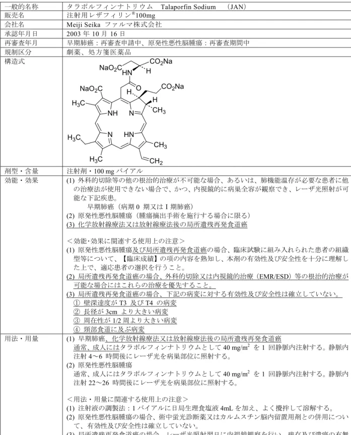 表 1.7-1 同種同効品一覧表（1） 