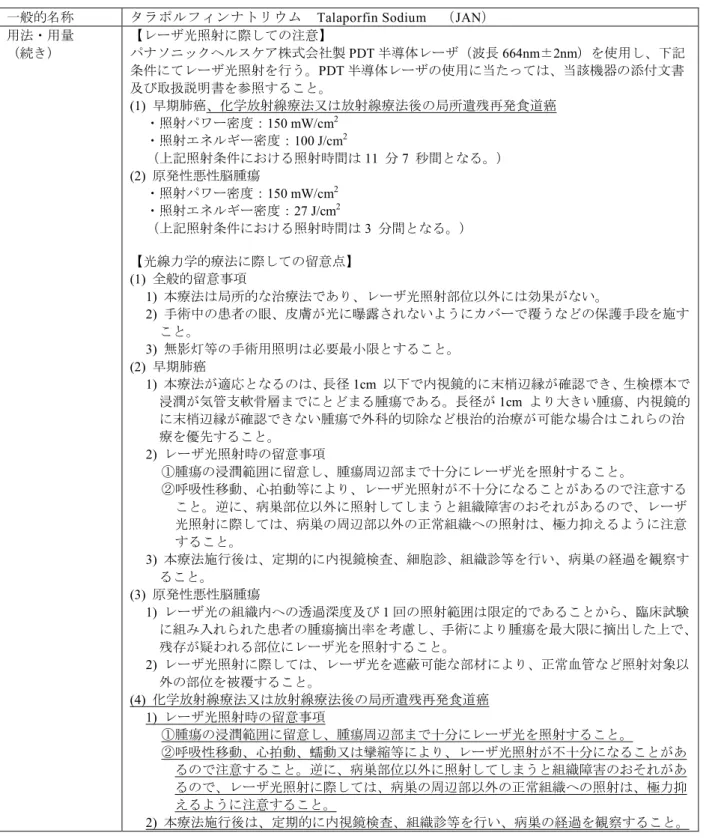 表 1.7-1 同種同効品一覧表（1） （続き） 