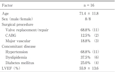 Table 3 　Patients demographics in study 2