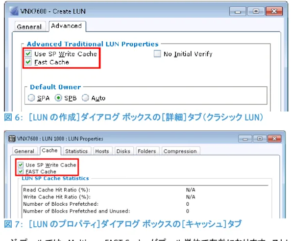 図 6：  ［LUN の作成］ダイアログ ボックスの［詳細］タブ（クラシック LUN） 
