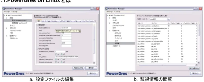 図 2 PowerGres on Linux の GUI 管理ツール