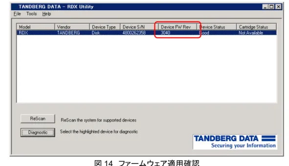 図 14  ファームウェア適用確認 