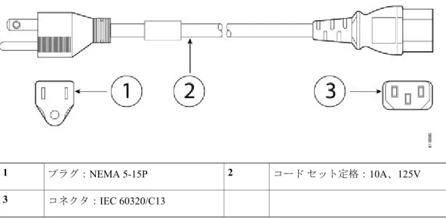 図 4：CAB-AC（北米） コード セット定格： 10A 、 125Vプラグ：NEMA 5-15P21 コネクタ： IEC 60320/C133 図 5：CAB-ACA（オーストラリア） コード セット定格： 10A 、 250Vプラグ：A.S.311221 コネクタ： IEC 60320/C133