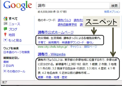 図 1.1: Google の検索結果ページ (SERP) には複数の話題が存在すると推測できる．よって，調べ物検索において SERP に表示されている タイトルやスニペット等とそのコンテンツの話題が 1:1 対応するとは限らず，SERP でのその選別 がより困難となっている．これはスニペットが内容を完全に要約しきれている訳ではないためであ る．結果，スニペットからその箇所を閲覧したいと思っても，ページを開いてさらにスニペットに 記載されていた部分がどこかスクロールをして探し直す手間が発生してしまう． 以上