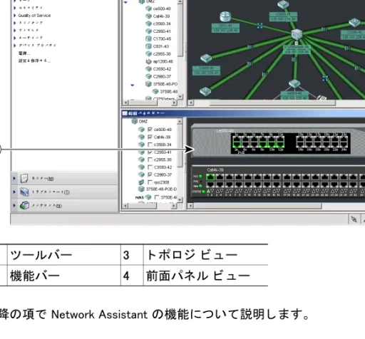 図 2-1 Network Assistant の GUI