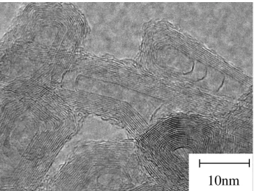 図 3  MKB の黒鉛化部分  4.  導電材料の比表面積及び細孔径分布測定  EDLC の性能向上には、分極性電極に用いる炭素材料の比表面積や細孔構造が大きく関わる。 そこで、導電材料の比表面積及び細孔径分布について窒素ガス吸着法により測定を行った。測定 試料として 3 種類の導電材料を用い、比表面積、メソ孔容積、ミクロ孔容積の測定を行った。測 定試料は水分やその他の汚染物質を除去するため、温度 150 o C、到達圧力 100mTorr の加熱真空 排気下で、24 時間脱ガスを行った。測定に Micr