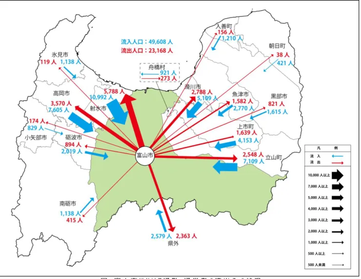 図   富 山 市 に お け る 通 勤 ・ 通 学 者 の 流 出 入 の 状 況   出 典 ： 平 成 2 2 年 国 勢 調 査  