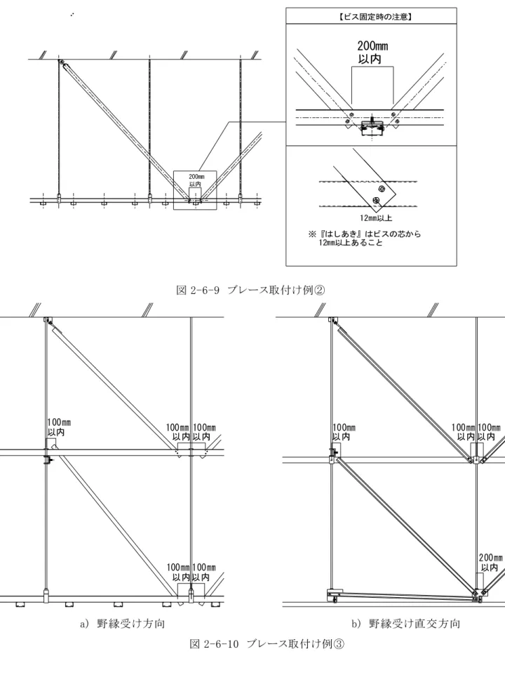 図 2-6-9  ブレース取付け例②  a)  野縁受け方 向  b)  野縁受け直交方向  図 2-6-10  ブレース取付け例③ 以内100㎜ 100㎜以内 以内 100㎜ 100㎜以内100㎜以内100㎜以内以内100㎜以内100㎜ 200㎜以内200mm以内以内200mm【ビス固定時の注意】12㎜以上※『はしあき』はビスの芯から　12㎜以上あること