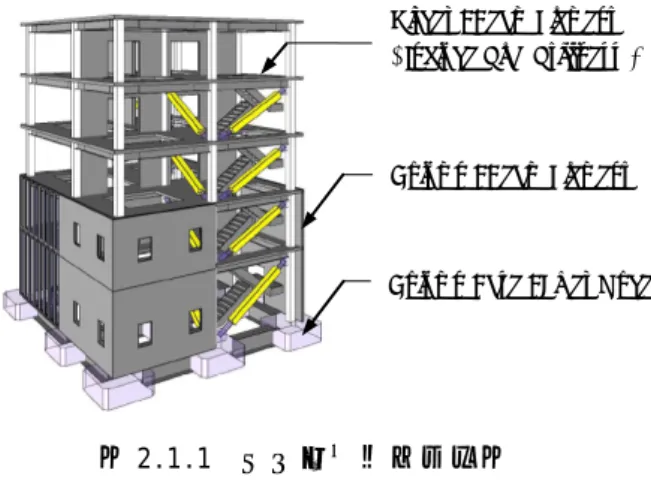 図 2.1.1  実大鉄骨造建物略図  