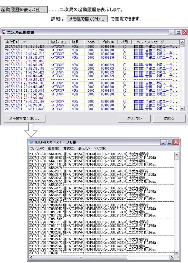 図 3.22  二次局起動履歴画面 