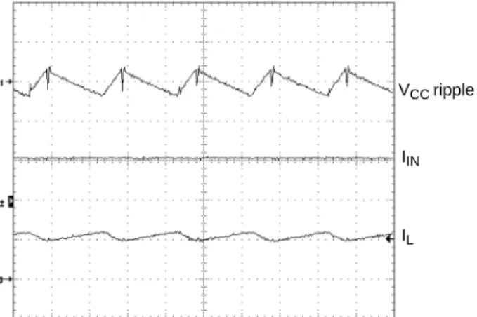 Figure 28. Boost Input Voltage and Current Ripple Waveforms
