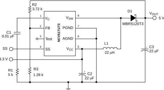 Figure 1. Applications Diagram