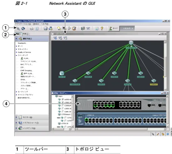 図 2-1 Network Assistant の GUI