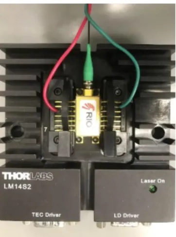 図   4.3 ECLD へのフィードバック方法 .  信号線を「 LD Cathode, 3 Pin 」、