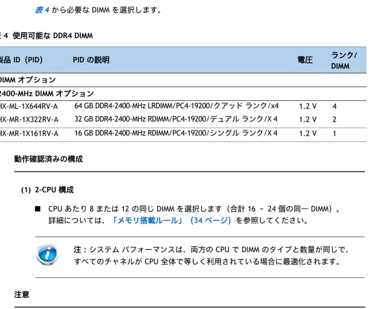 表 5  CPU 別の DIMM メモリ速度 