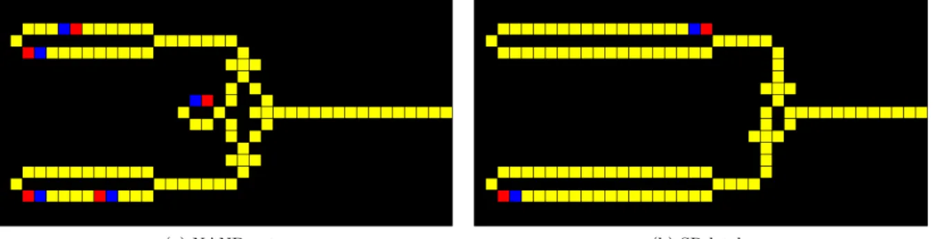 Fig. 3.7(a) は、NAND 素子の実装例である。左側に並ぶ発振器から電気信号が伝播し、論理積を出力する。