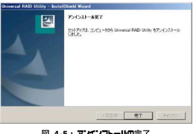 図  4-6 :  アンインストールの完了 