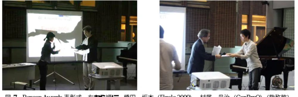 表 2 自律システム部門賞の投票結果．有効投票数：44 票．
