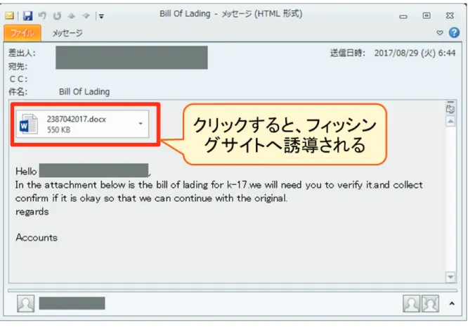 図  5  図 4 のメールから誘導されるフィッシングサイト 