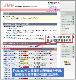図 2.2 ： icat for JSON 利用イメージ