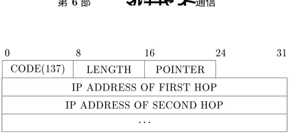 図 2.9: IP lo ose source route オプションの構成
