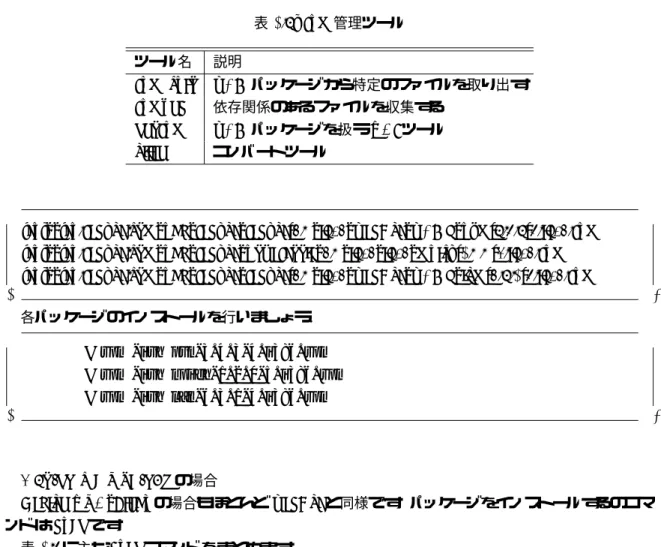 表 1.3: rpm 管理ツール ツール名 説明 rpm2cpio RPM パッケージから特定のファイルを取り出す rpmﬁnd 依存関係のあるファイルを収集する gnorpm RPM パッケージを扱う GUI ツール alien コンバートツール  ✏ ftp://ftp.redhat.com/pub/redhat/redhat-6.2/i386/RedHat/RPMS/pvm-3.4.3-4.i386.rpm ftp://ftp.redhat.com/pub/redhat/powertools/6.2/