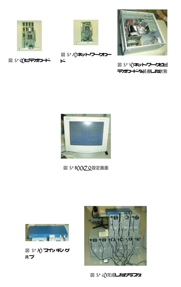 図 1.23: ビデオカード 図 1.24: ネットワークカー ド 図 1.25: ネットワークとビ デオカード を装着した状態 図 1.26: BIOS 設定画面 図 1.27: スイッチング ハブ 図 1.28: 完成したクラスタ