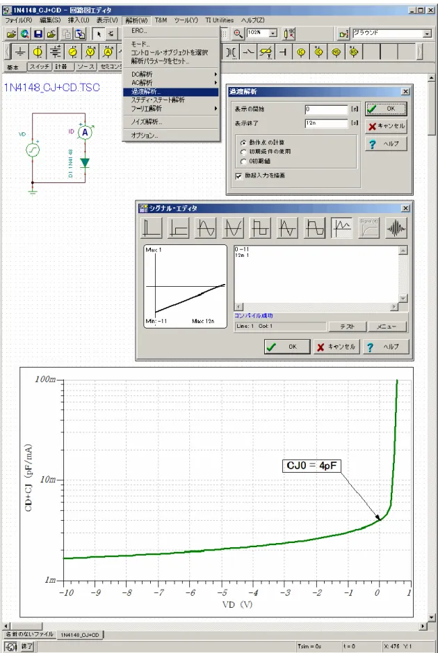 図 1.2.22 は、TINA-TI の過渡解析による 1N4148 の ( 