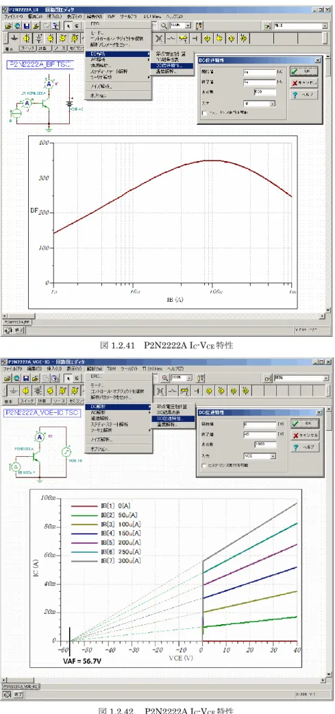 図 1.2.41  P2N2222A I C -V CE 特性 