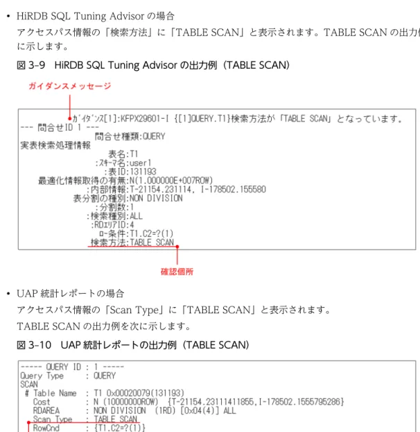 TABLE SCAN の出力例を次に示します。
