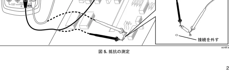 図 5. 抵抗の測定 