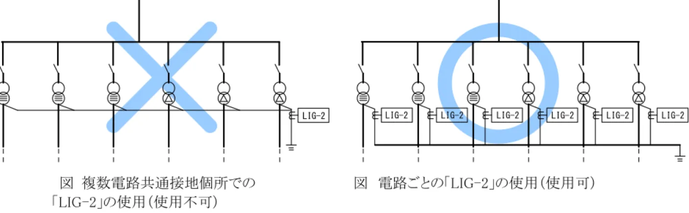 図  複数電路共通接地個所での                    図  電路ごとの｢LIG-2｣の使用（使用可）  ｢LIG-2｣の使用（使用不可） 9-3-2．ＺＣＴ周り ①  零相変流器の二次配線  ※８    絶縁監視信号は極めて小さく、外部ノイズの影響を受ける可能性があります。  外部ノイズの影響を避けるため、ZCT の k-l 端子と LIG-2 の Z1-Z2 端子を結ぶ配線(検出信号線)には 0.75 mm 2 以上の 2 芯シールド線を使用して配線してください。  ZCT の kt-lt