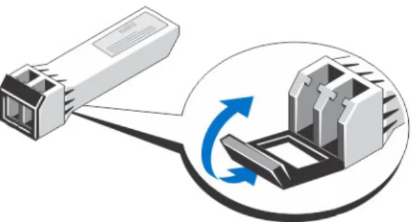 図 4. SFP+ トランシーバモジュールとベイルラッチ