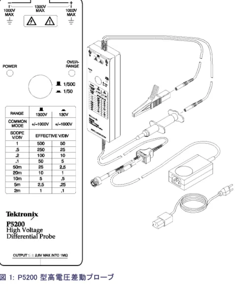 図 1: P5200 型高電圧差動プローブ