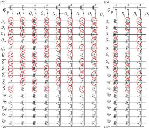 図 6-4  新方式によるサイコロカウンタのトランジスタの接続図（NAND/NAND 論理部 分） 