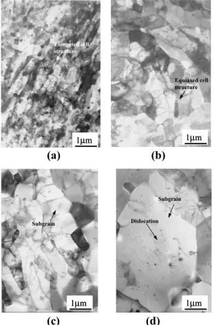 Fig. 9. Transmission  electron  micrographs  of  crept  specimens  at（a） t/t r = 0, （b） t/t r = 0.33,（c） t/t r = 0.57,  and （d） t/t r = 0.84（25MPa, 923K）