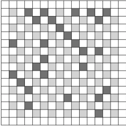 図 16 組版検査 図 18 文字重心の乖離が基準以上の文字を混ぜた組版図 17 文字重心の乖離が基準以上の文字の配置図えられる。４．３ 文字全体の評価における凸包シルエット文字重心計算手法の応用１文字単位での文字開発が終了すると、次にいろいろな文字を組み合わせた状態で文字重心が揃っているかについて評価する。「記号」や「英数字」および「かなの拗音促音」については必ずしも文字重心が揃っている必要はないが、「かな」や「漢字」は必ず文字重心が文字の中央付近に揃っていないとばらついて見える。そこで、文字重心が揃って