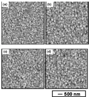 Fig. 10. XRD patterns of 600°C-annealed BNT thin films: (a) without excimer UV, (b) with excimer UV in O 2 , (c) with excimer UV under vacuum and (d) with excimer UV in N 2 .