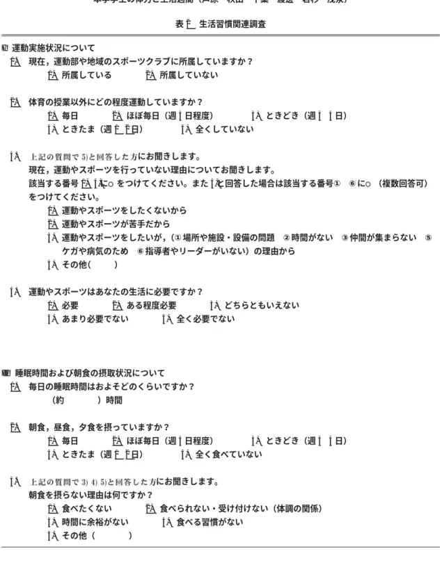 表 2 生活習慣関連調査 I 運動実施状況について 1. 現在，運動部や地域のスポーツクラブに所属していますか？ 1) 所属している    2) 所属していない 2. 体育の授業以外にどの程度運動していますか？ 1) 毎日    2) ほぼ毎日（週 5 日程度） 3) ときどき（週 3  4 日） 4) ときたま（週 1  2 日） 5) 全くしていない 3