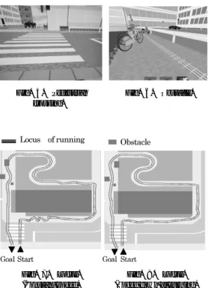 Fig. 5. Pedestrian crossing. Fig. 6. Obstacle. Fig. 7. Locus. (Constant speed) Fig. 8