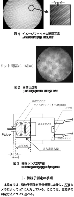 図 9 接眼レンズ部詳細