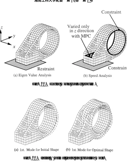 Fig. 21. Initial &amp; optimal shape and vibration mode.