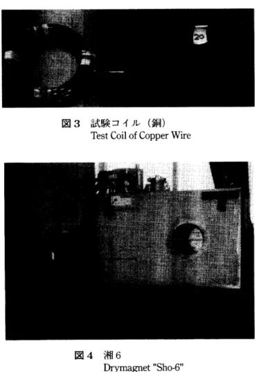 図 4 　湘 6 　 　 Drymagnet ’ ” Sho・ 6「 「 励 磁 電 流 は 必 要 な い ． 試 験 コ イ ル を セ ッ ト す る 場 所 ， つ ま り ， 実 験 を 湘 6 か ら 1 〜 2m の 位 置 で 行 う こ と と し て ， そ こ で の 軸 方 向 磁 界 が 3〜5 ガ ウ ス に な る よ う な 湘 6 励 磁 電 流 を 調 べ た 。 た と え ば ， 湘 6 で 中 心 磁 界 を 1T に 励 磁 し た と き ， 湘 6 外 壁 を