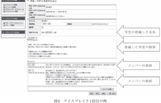 図 6 アイスブレイク 1 回目の例 2．アイスブレイク 2 回目（進捗報告）について  進捗報告の期間として指定した3 日間で投稿した学生は30 名中 26名であった。投稿が確認 できていない学生に対しては，1 回目と同様に投稿期間最終日に個別にメールを送った。また， 教育サポートシステムの「お知らせ」機能で，進捗の報告をするように全体にメッセージを送っ た。教職員が「お知らせ」機能を利用してメッセージを書き込んだ場合，メール登録をしてい る学生にはメッセージが書かれた旨の連絡が入るようになっている。個別
