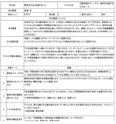 図 2 レポート課題集の例