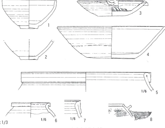 図 15　保寧寺跡伴出遺物  5青磁蓮弁文鉢、白磁皿Ⅹ−b、青白磁合子蓋などの舶載磁器に、楠葉型瓦器埦、尾張型（常滑窯産）山茶碗第2段階5型式、片口鉢Ⅰ類5型式や常滑窯産甕4～5、さらに渥美窯産甕の2a・bの口縁部片である（図8）。渥美窯産甕は古いが、常滑窯産の甕は4型式を中心に5型式への兆候を示すもので12世紀末から13世紀第1四半期を中心としているものの、13世紀中ごろまでの山茶碗や片口鉢が指標となろう。1l E型が現れる時期の良好な伴出遺物を伴ったかわらけの出土は見られないが、型式分類で取り上げた今小