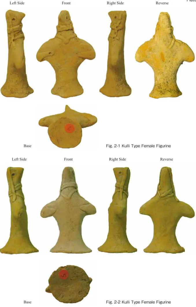 Fig. 2-1 Kulli Type Female FigurineBase